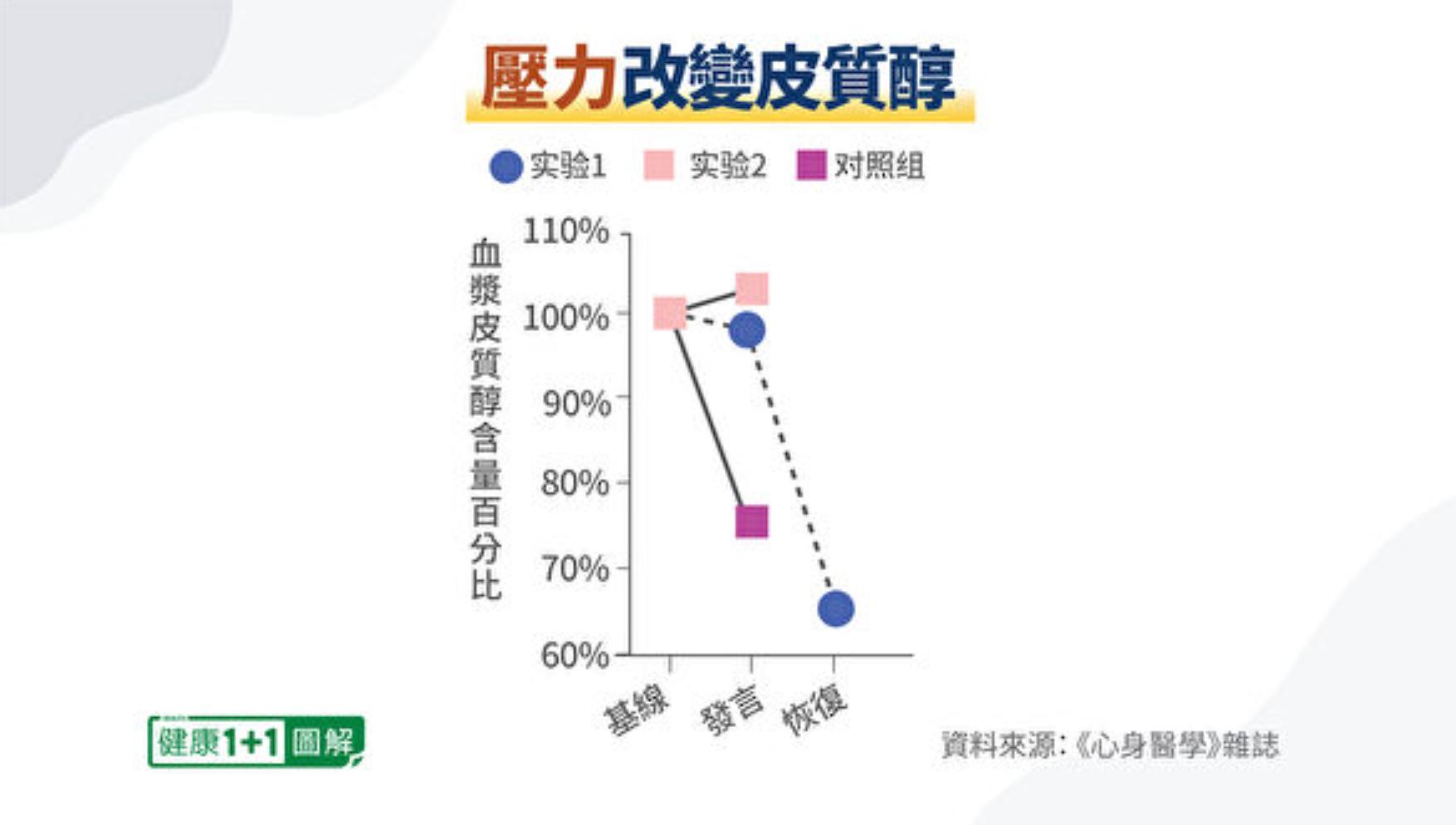 精神世界的匮乏,精神世界丰富的表现