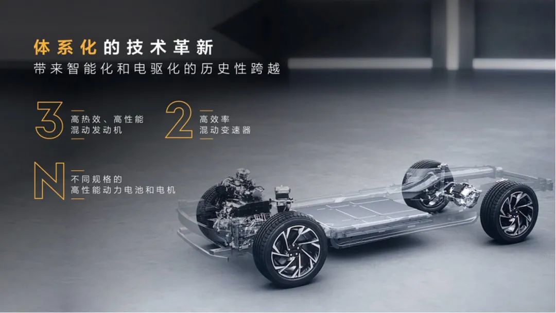 吉利2023新能源车型6座,吉利最新款车2023新能源