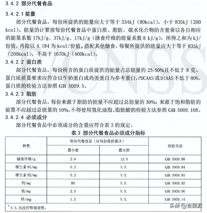 无糖低gi饼干,低gi网红饼干怎样