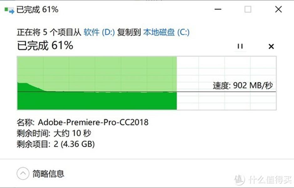 雷克沙620m.2固态硬盘靠谱吗,雷克沙推出sl660移动固态硬盘评测