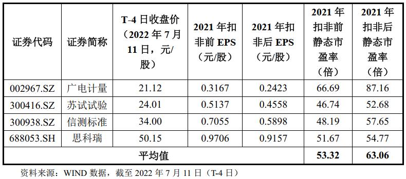 娌欏讥鏂拌偂鐢宠喘瑙ｆ瀽浠婃棩,娌欏讥鏂拌偂鐢宠喘瑙ｆ瀽鏃ヨ仈