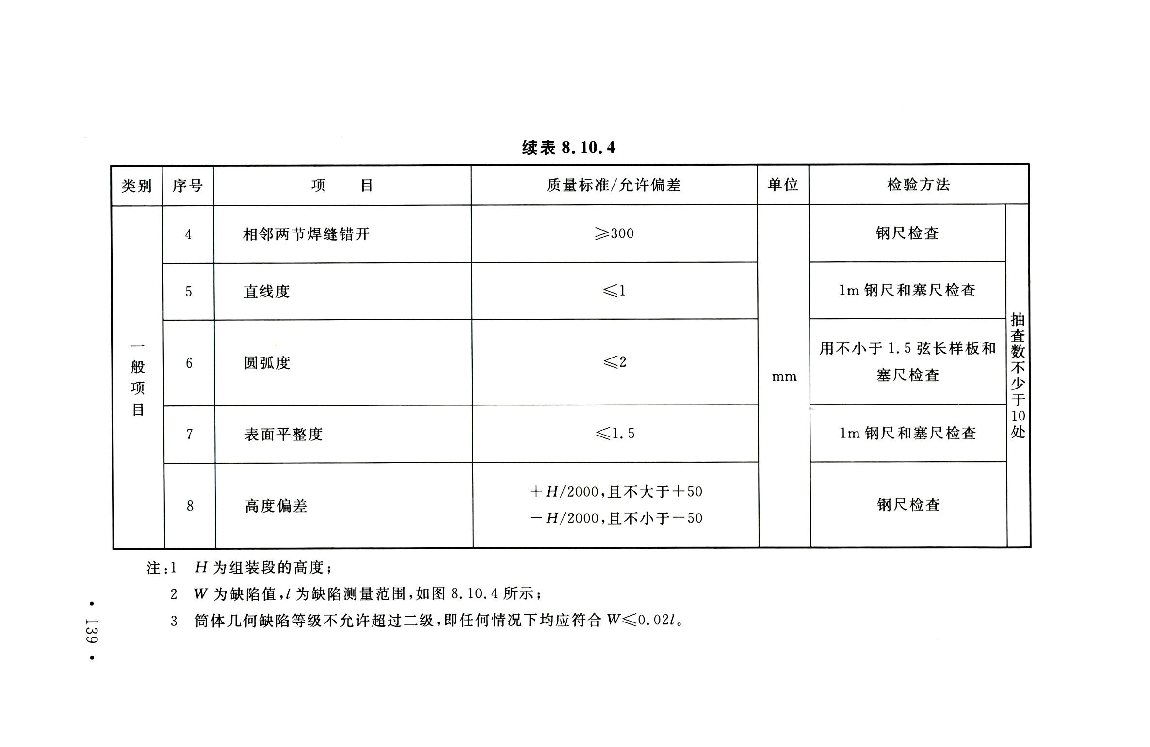 钢烟囱标准规程最新版,钢烟囱设计规范2013