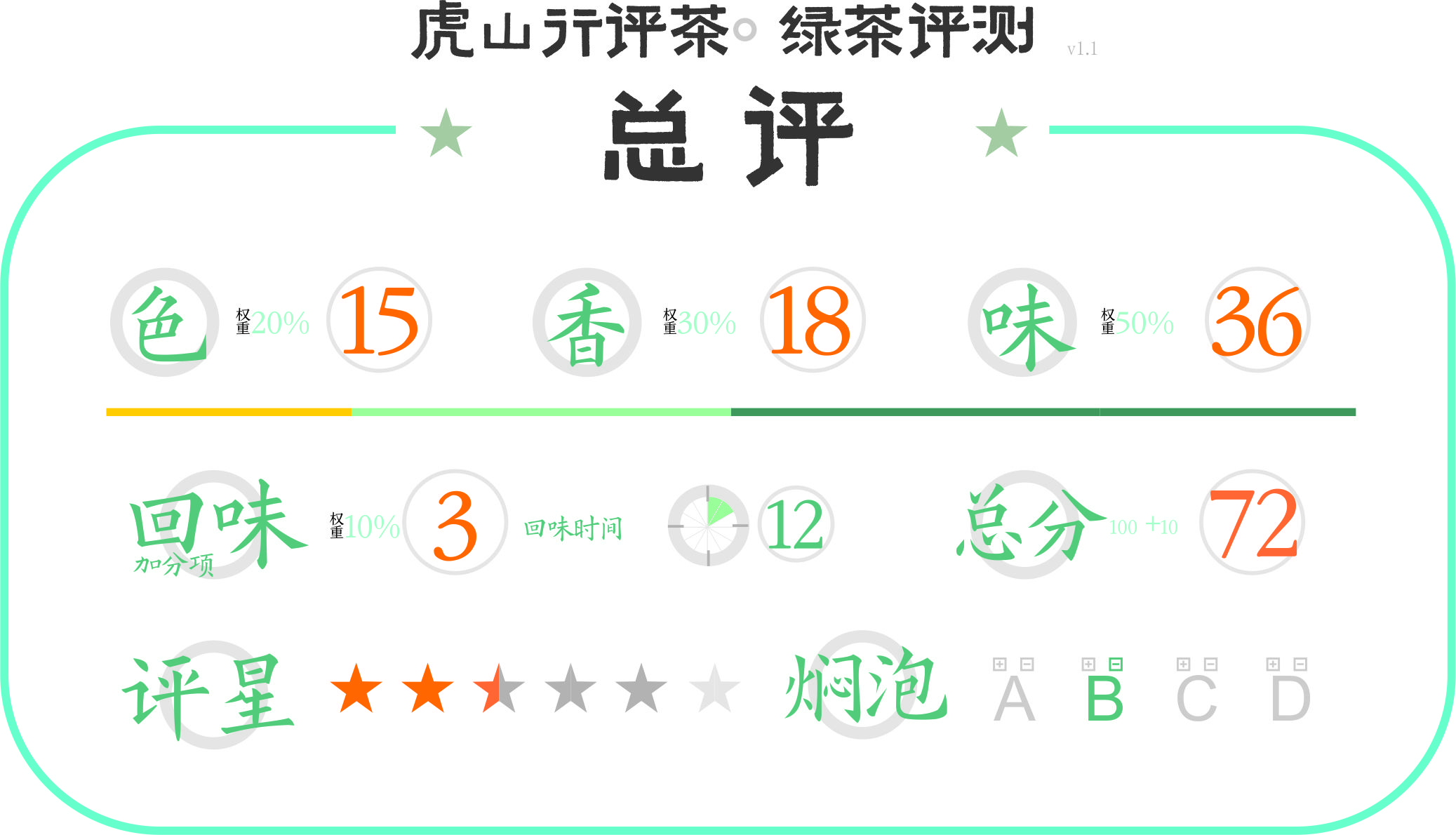 碧螺牌碧螺春和西湖碧螺春,碧螺牌碧螺春和西湖碧螺春哪个好
