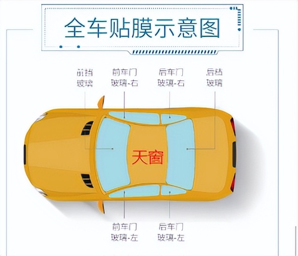 零跑c01贴膜改绿色,零跑c01车主选什么贴膜