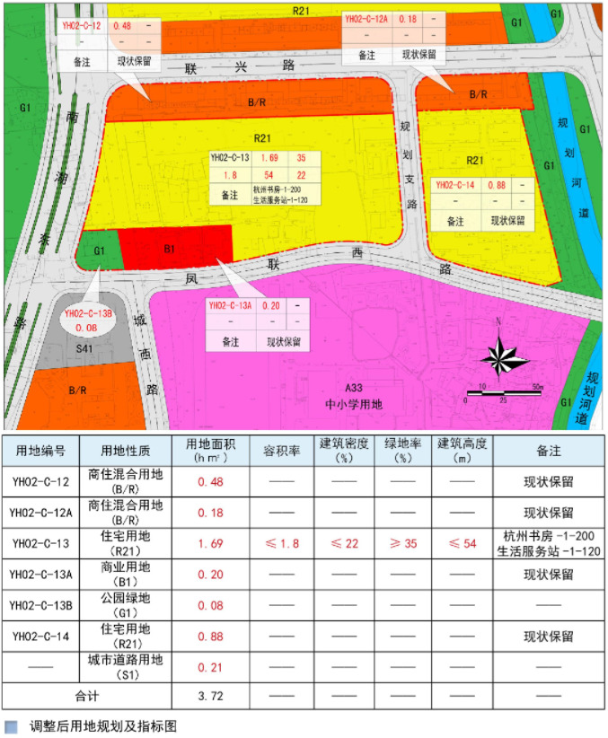 余杭区137地块规划,余杭街道南湖周围的规划