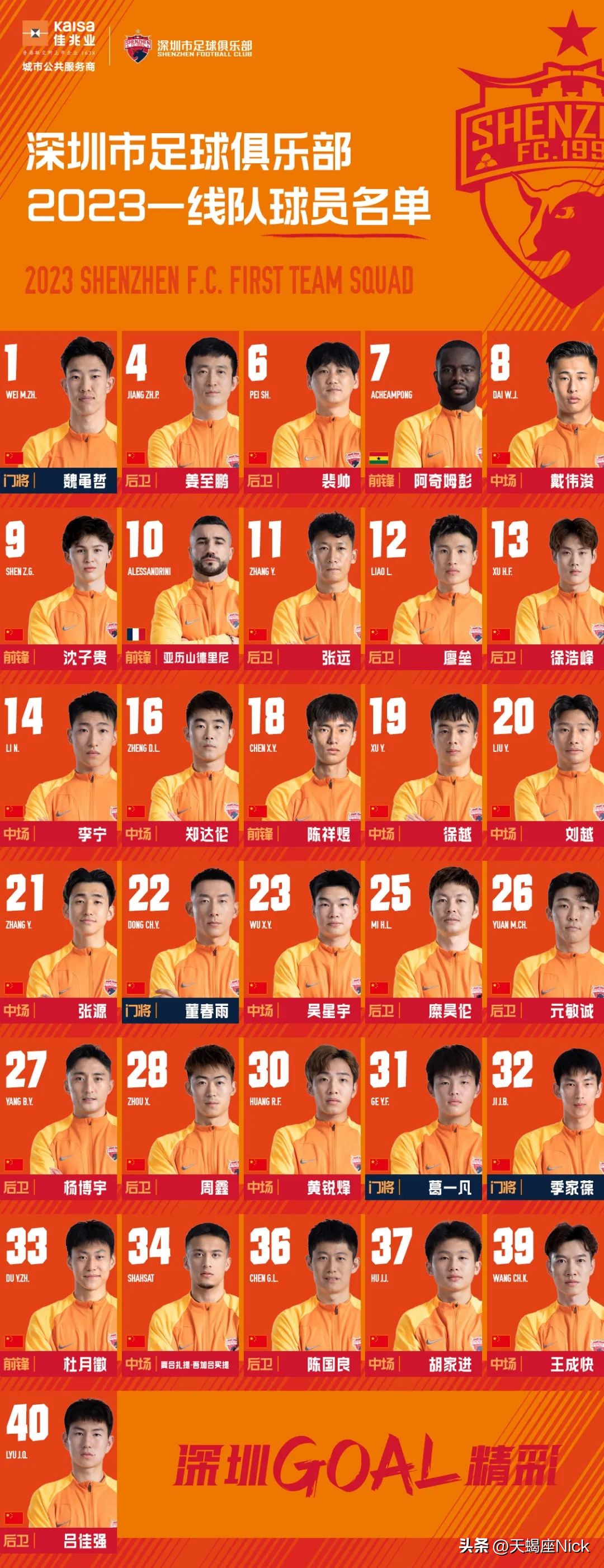 中超第2轮上海申花vs深圳佳兆业,中超联赛第22轮申花vs深圳