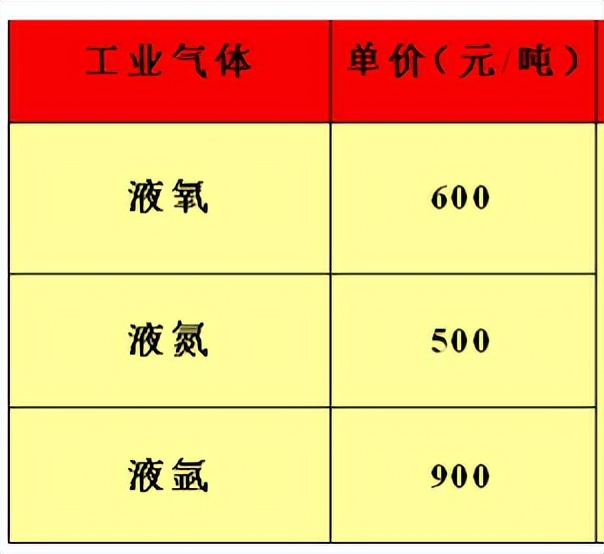 油品信息平台,油品报价