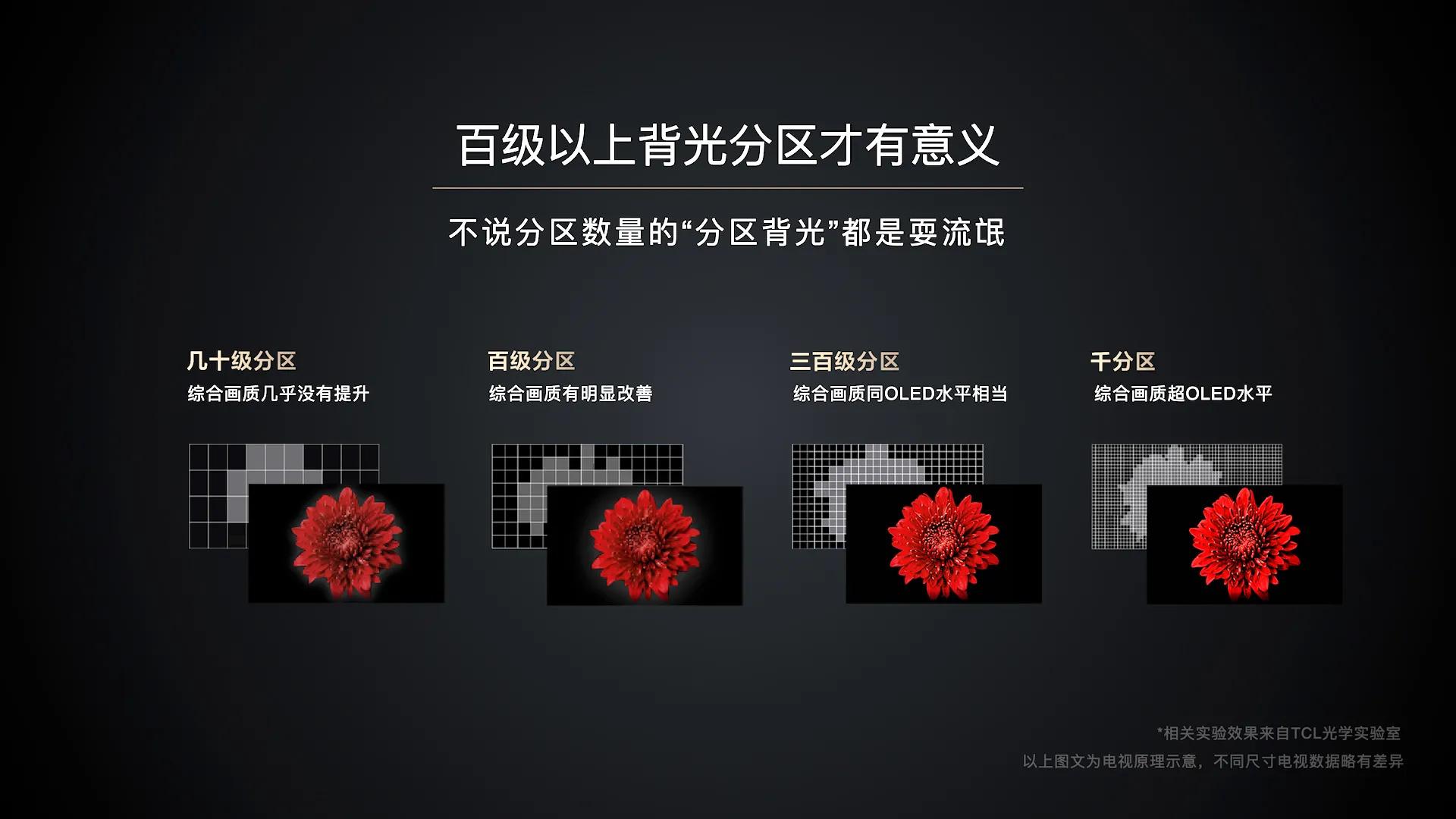 2022卡塔尔世界杯阿根廷梅西,2022卡塔尔世界杯带给我的观感