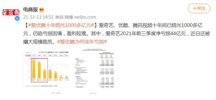 “爱奇艺宣布调整会员价格”这是又涨价了？