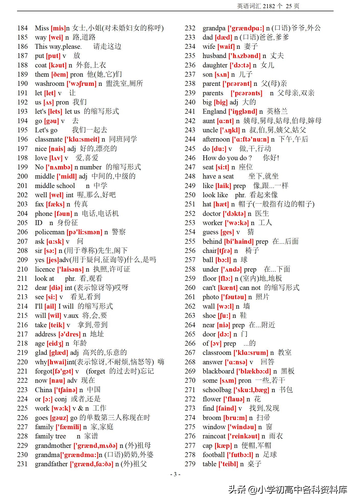 初中英语词汇带音标表,初中英语课标要求的1500个单词
