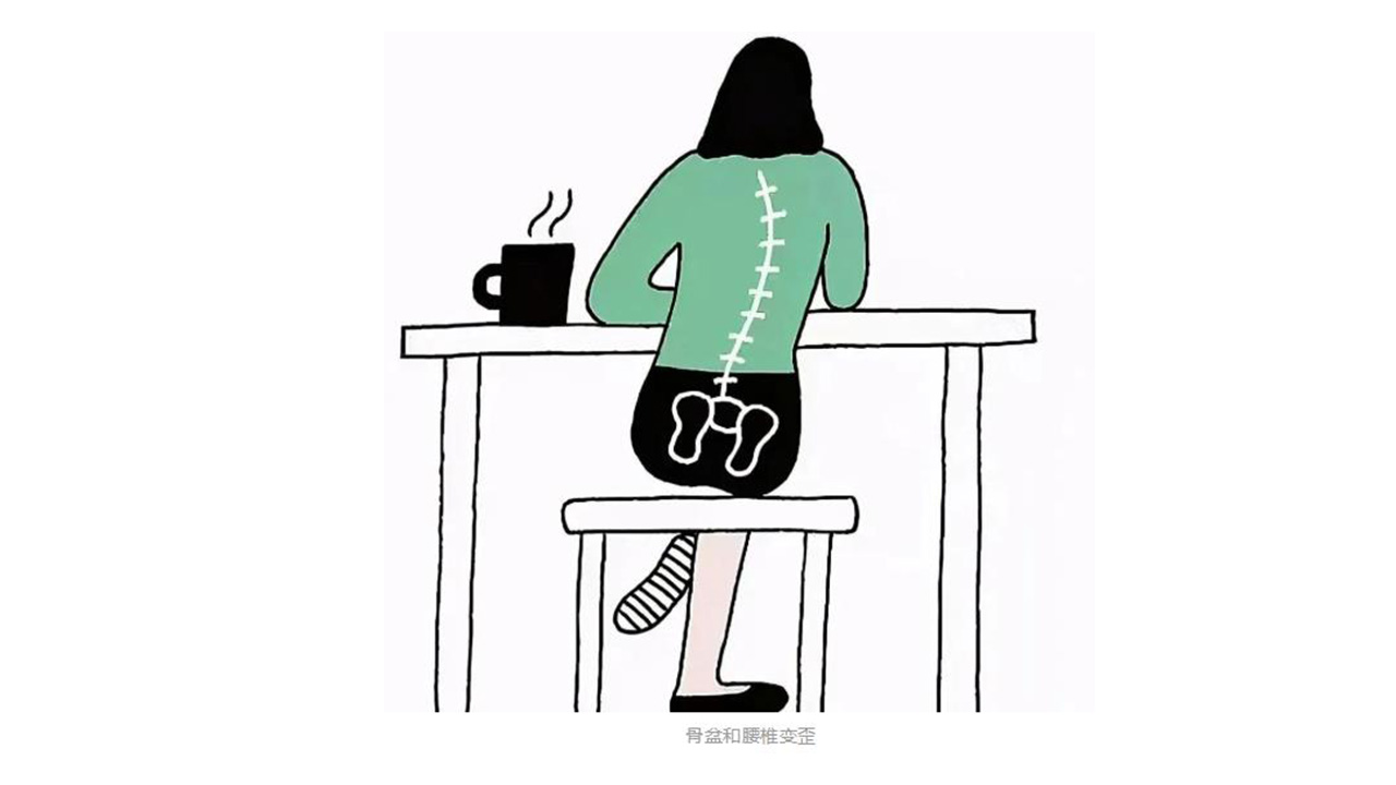 臀部疼痛和麻木怎么回事,臀部疼痛的原因及解决方法