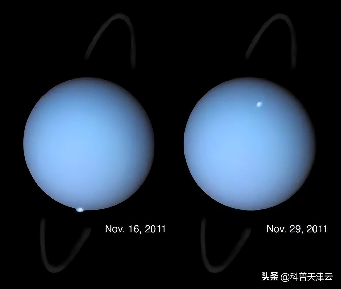 天文宇宙知识天王星,天王星的自转和公转