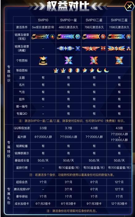 qq号刚改密码就被盗是怎么回事,qq号被盗不停的改密码