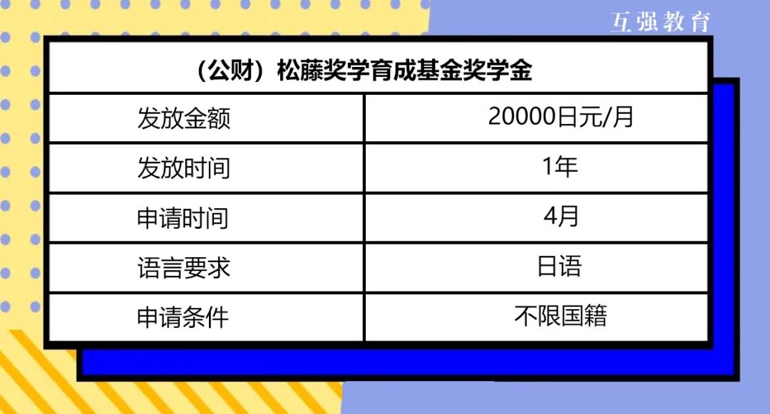 日本长崎综合科学大学,日本长崎县立大学