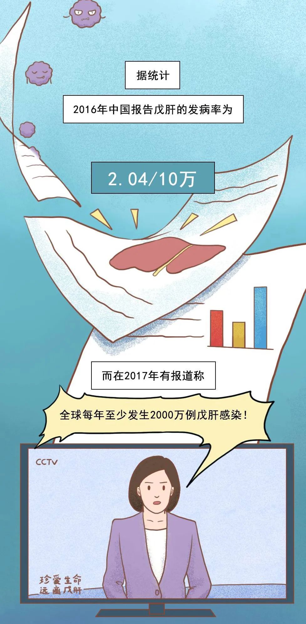 肝衰竭的病人能吃猪肝吗,肝衰竭病人能吃猪肝吗