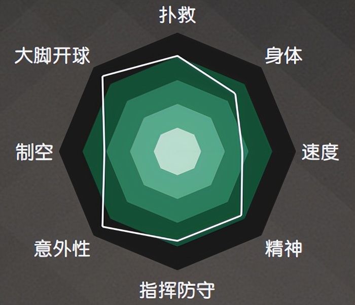 2018世界杯32强巡礼瑞典,日耳曼战车必将闪耀欧洲杯