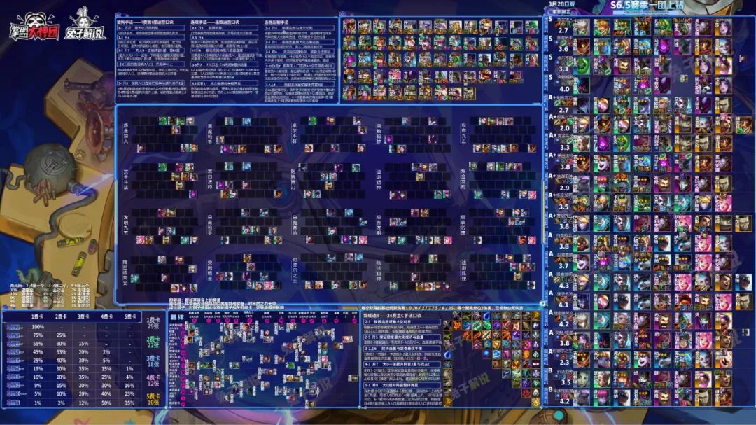 刺客男刀s8,刺客男刀s6.5金铲铲