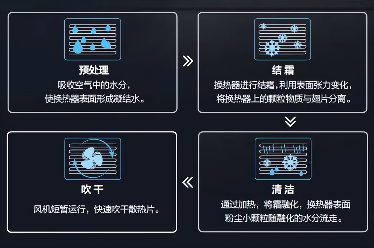 助力智能智造,助力中国工业智能制造