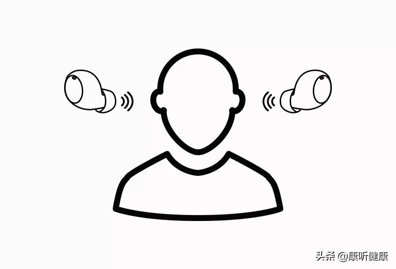 人生的第一只助听器,第一个助听器该怎么选