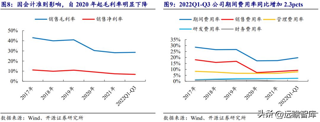 浙江舒华健身器材厂家直销,舒华健身器械厂家