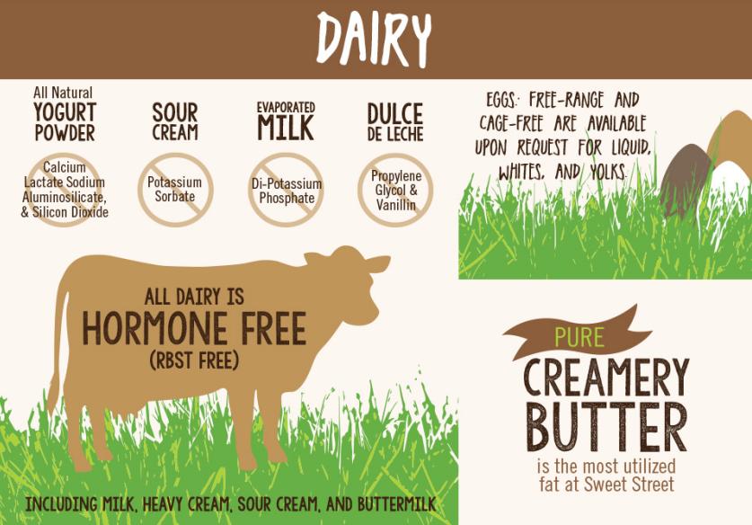 国外冷冻蛋糕 (美国冷藏的蛋糕)