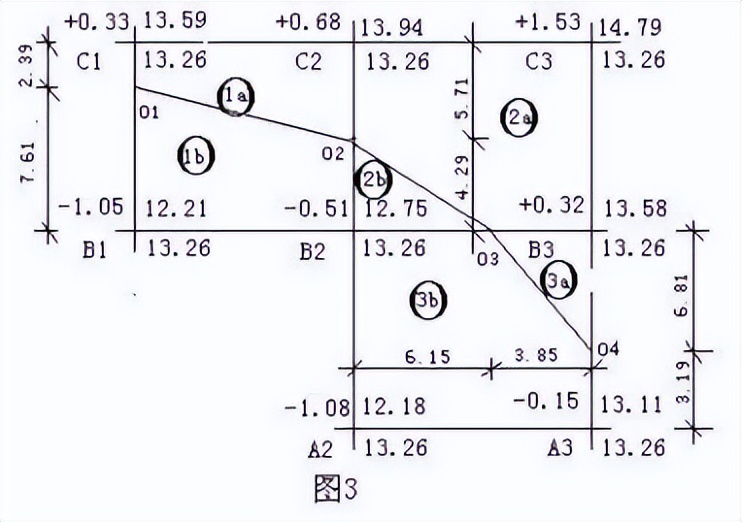 场地平整图纸上的高程怎么计算,有坡度的场地平整土方怎么测高程