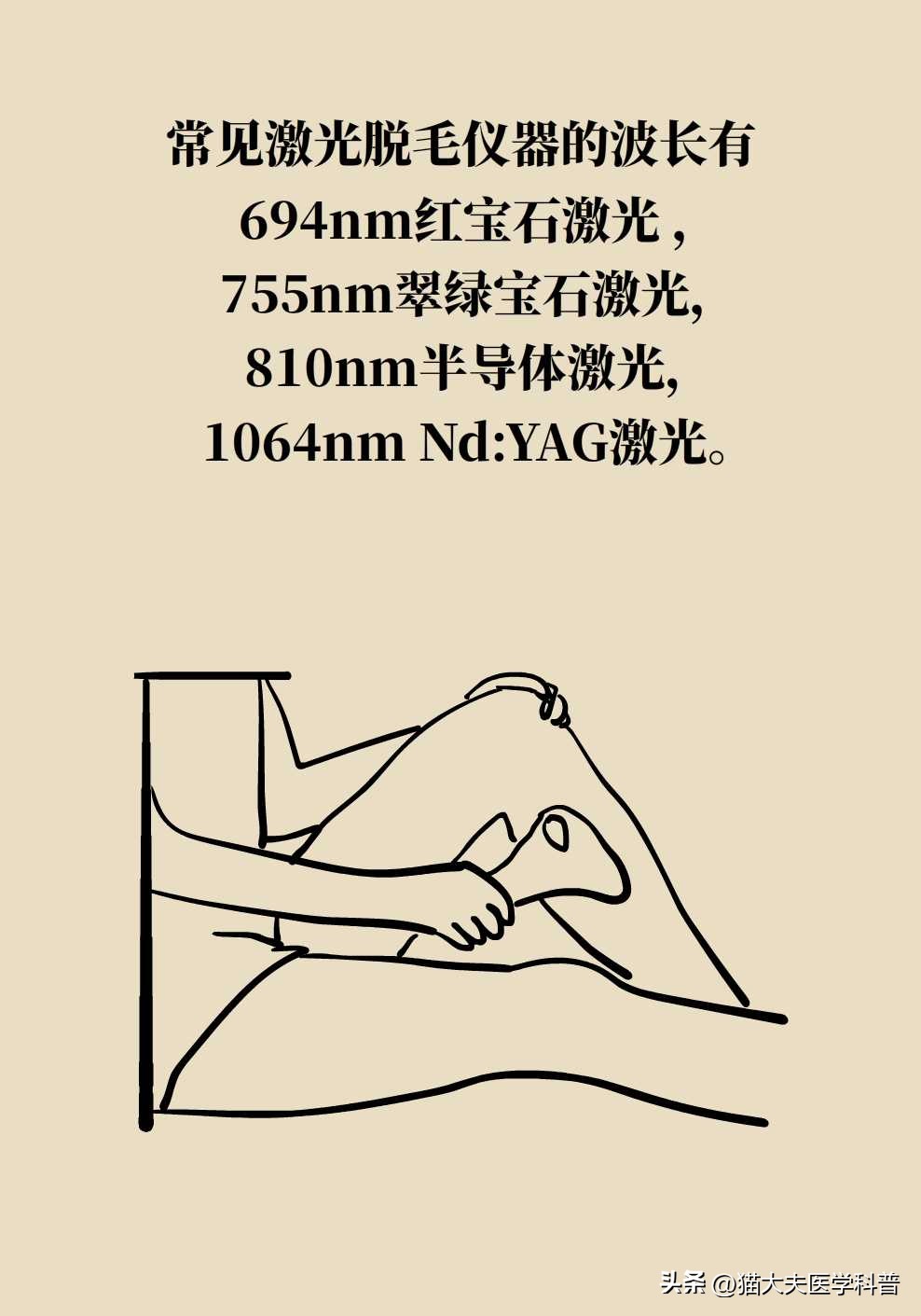 激光永久脱毛一般多少钱,永久激光脱毛是不是骗人的