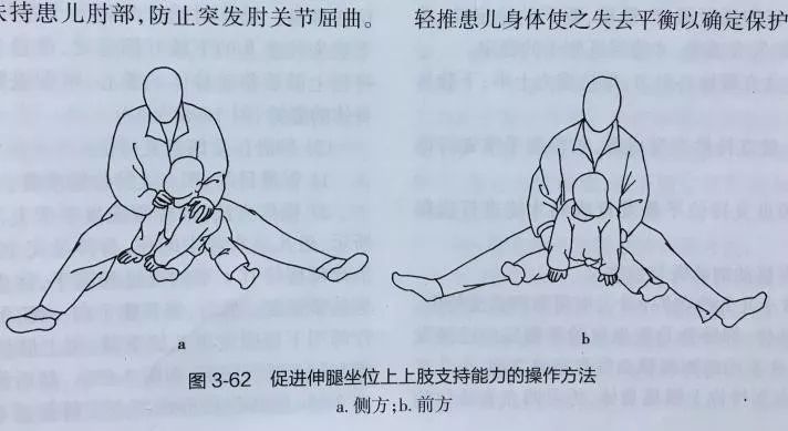 山西太原市儿童康复训练,太原儿童医院康复治疗