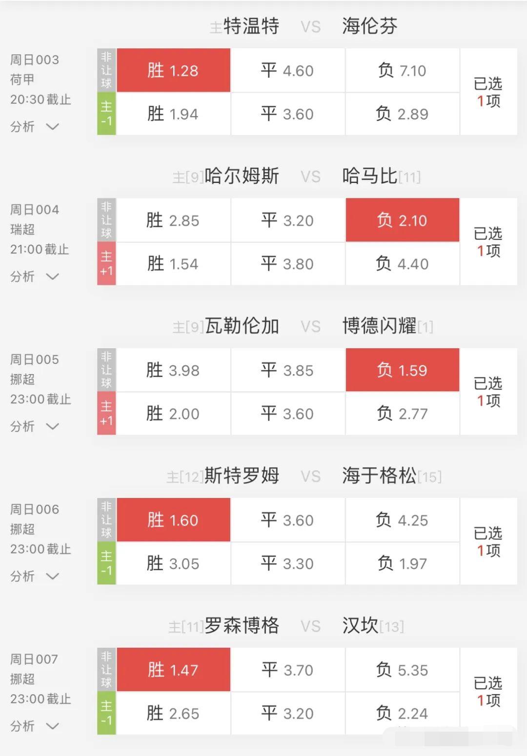 今日足球英甲竞彩实单推荐,竞彩足球今日全部分析预测推荐
