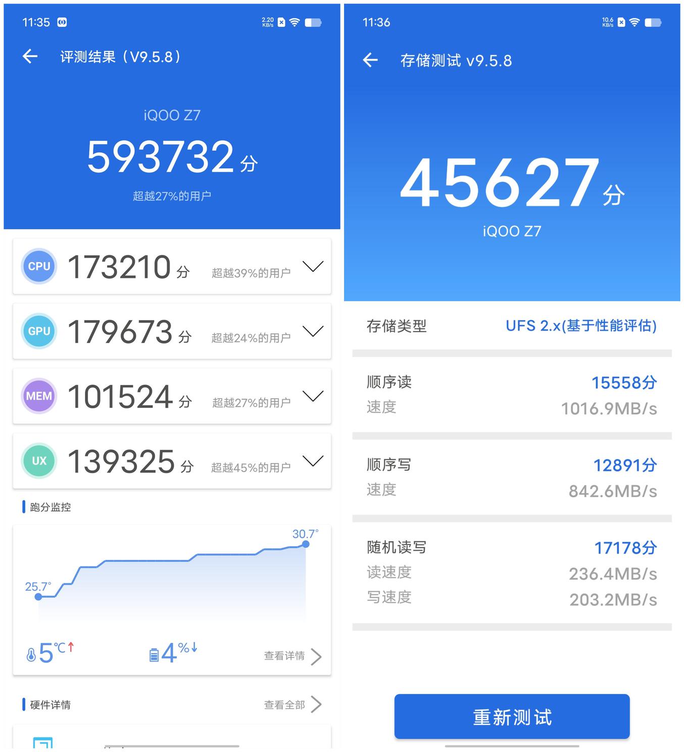 iqooz7手机知识大测评,iqooz7x80w快充测评