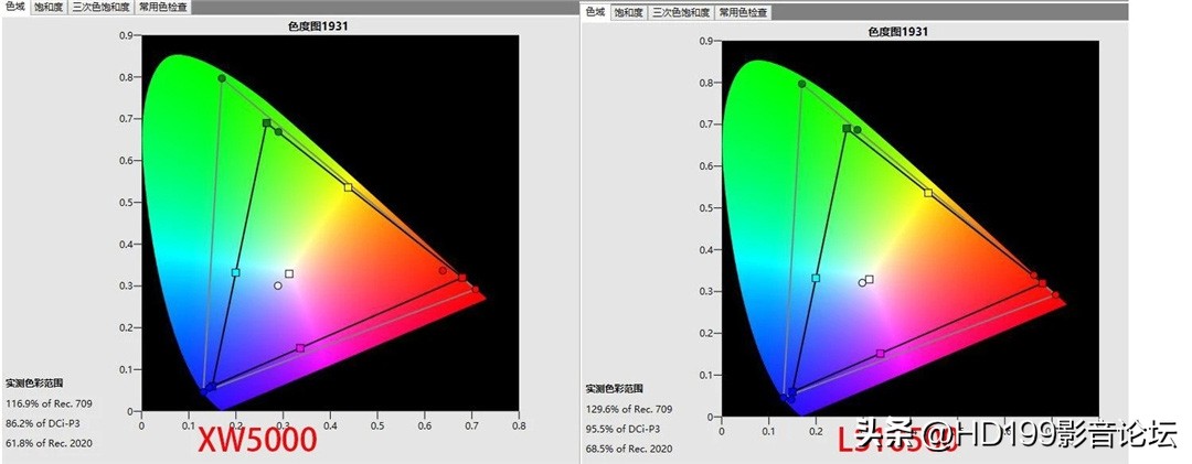 索尼激光投影仪xw7000测评,索尼xw5000和爱普生12000