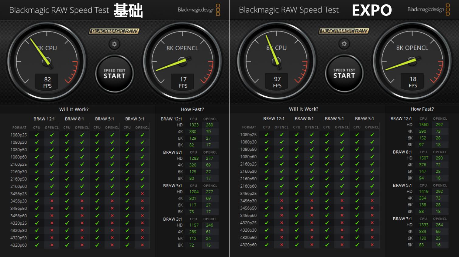 宏碁掠夺者内存超频怎么选,内存条宏碁掠夺者超频教程