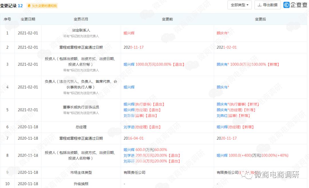 投资光伏年回报20%,投资光伏能赚钱吗