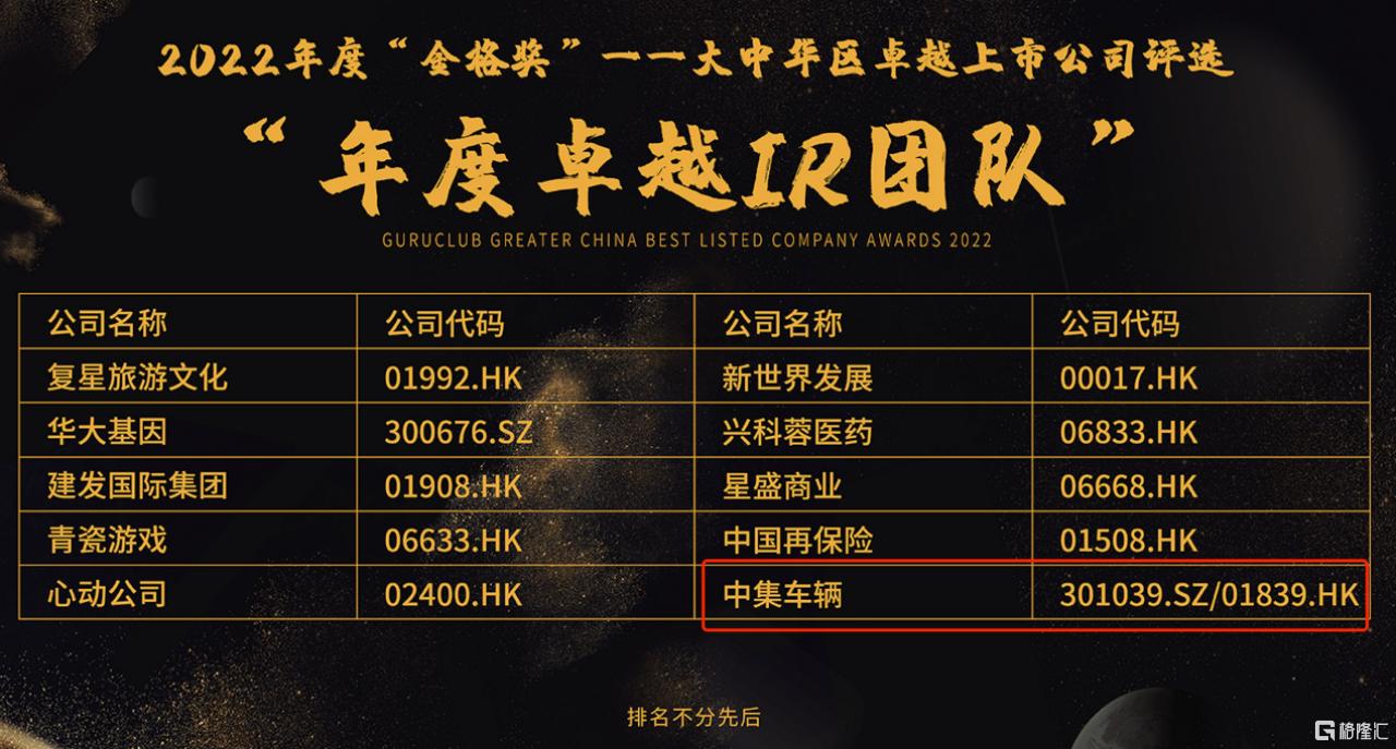 前路漫漫亦灿灿，中集车辆荣获“年度卓越IR团队”奖项