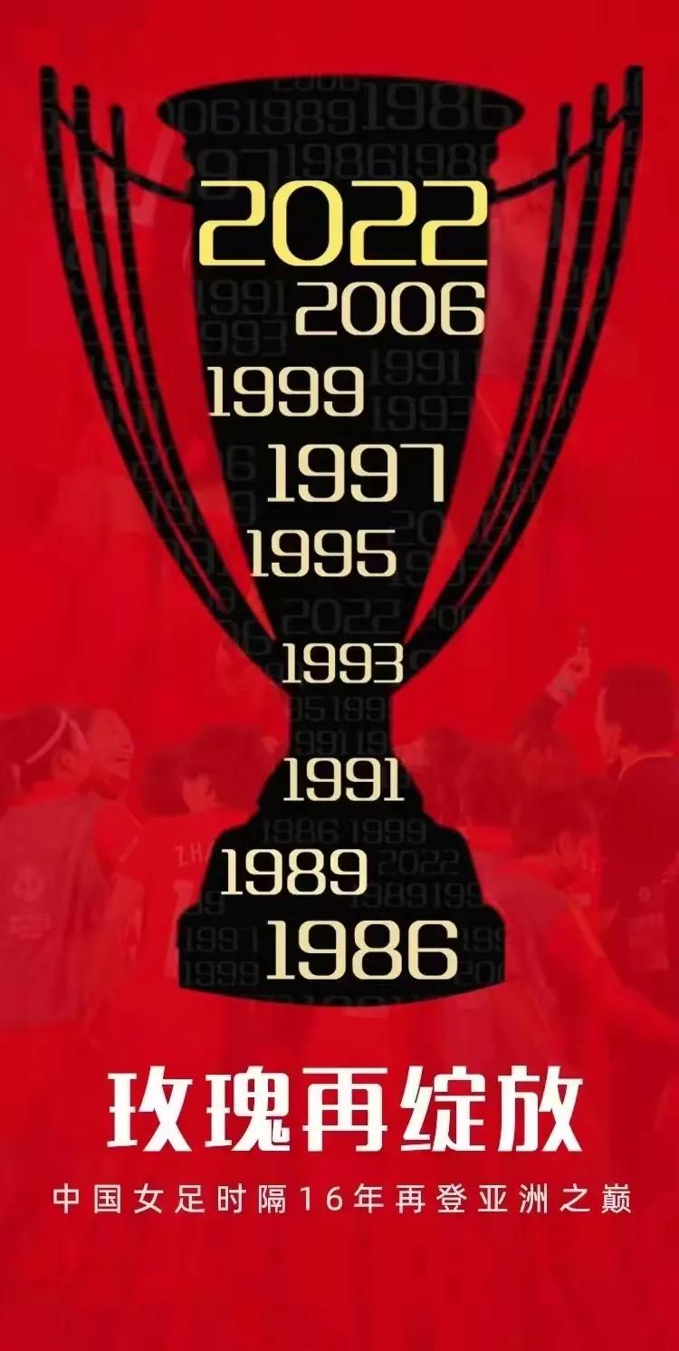 夺冠搞笑梗,冠军段子