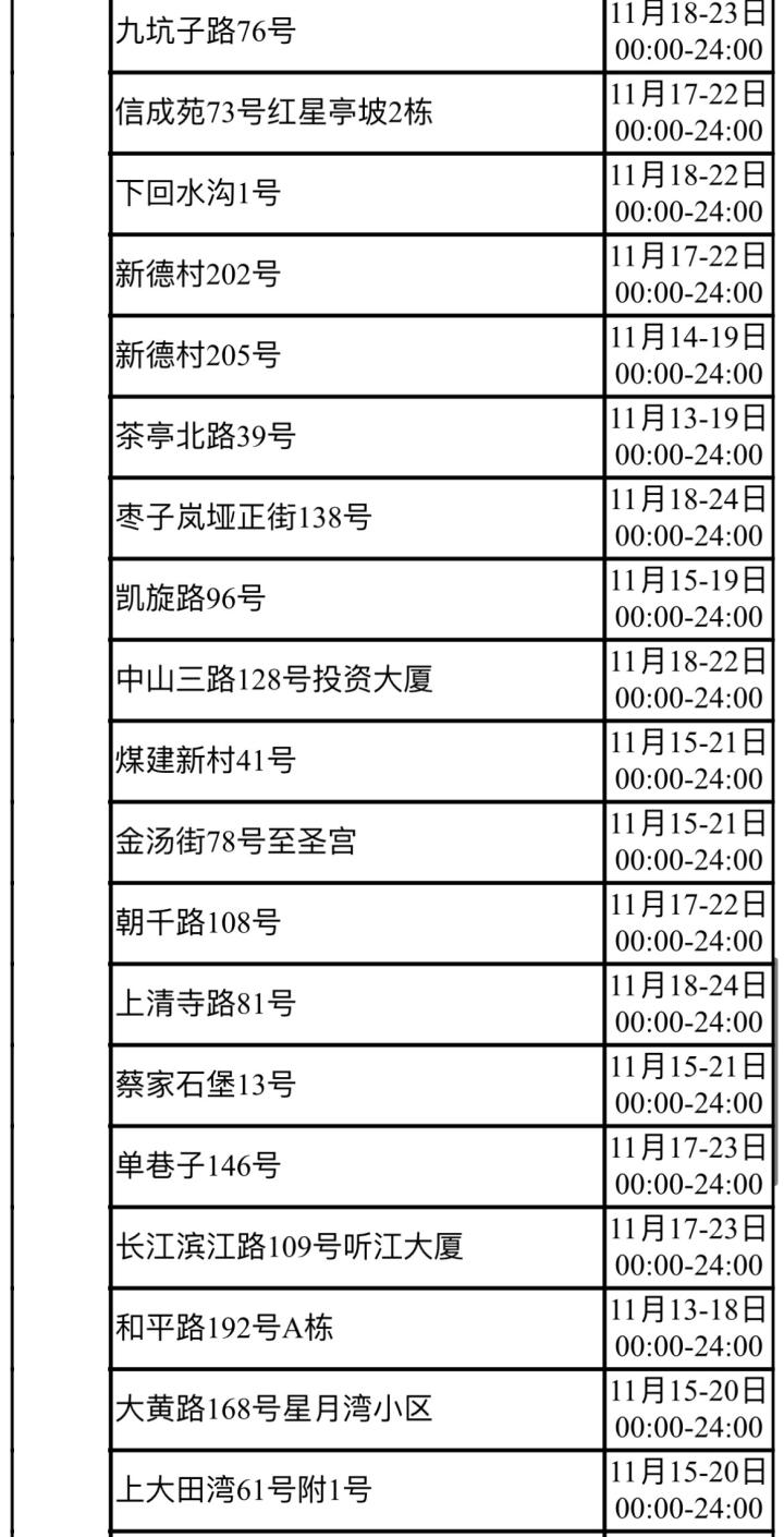轨迹查询图片,轨迹对照自查
