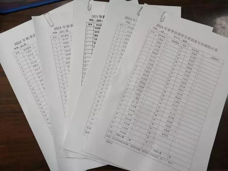 资助有力度，关怀有温度|迎泽区第二实验小学资助工作开始了！