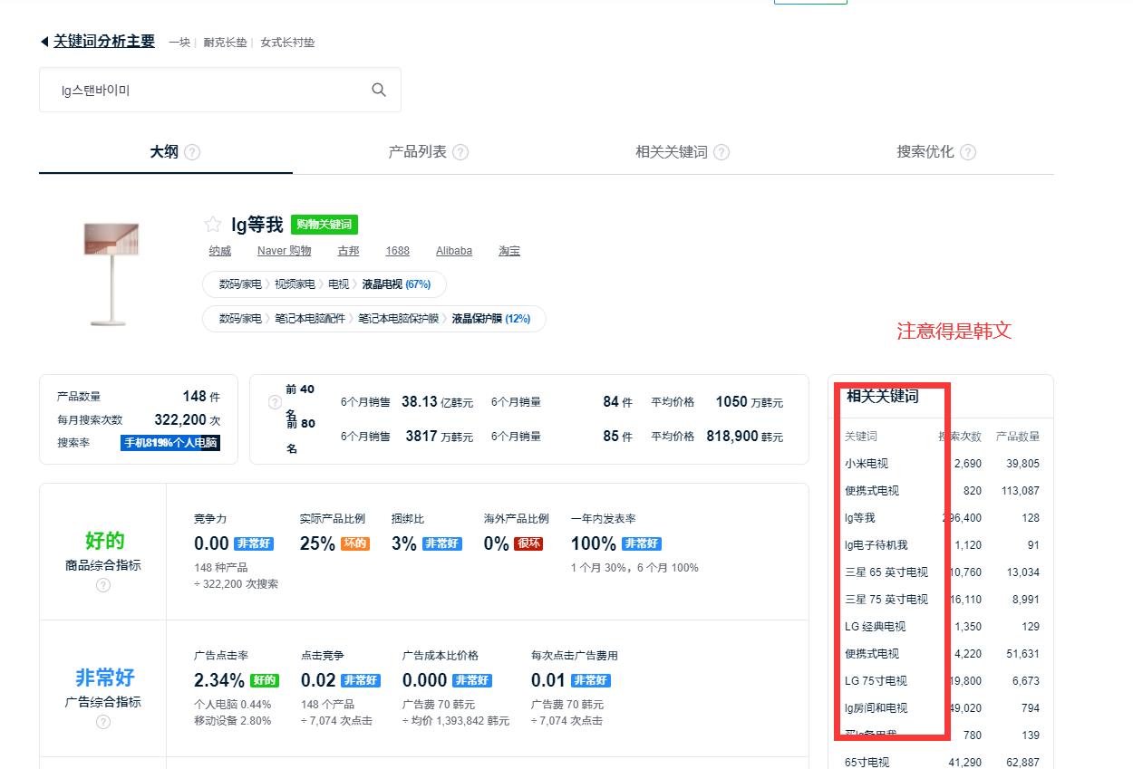 搜索权重和产品权重,电商搜索分词权重