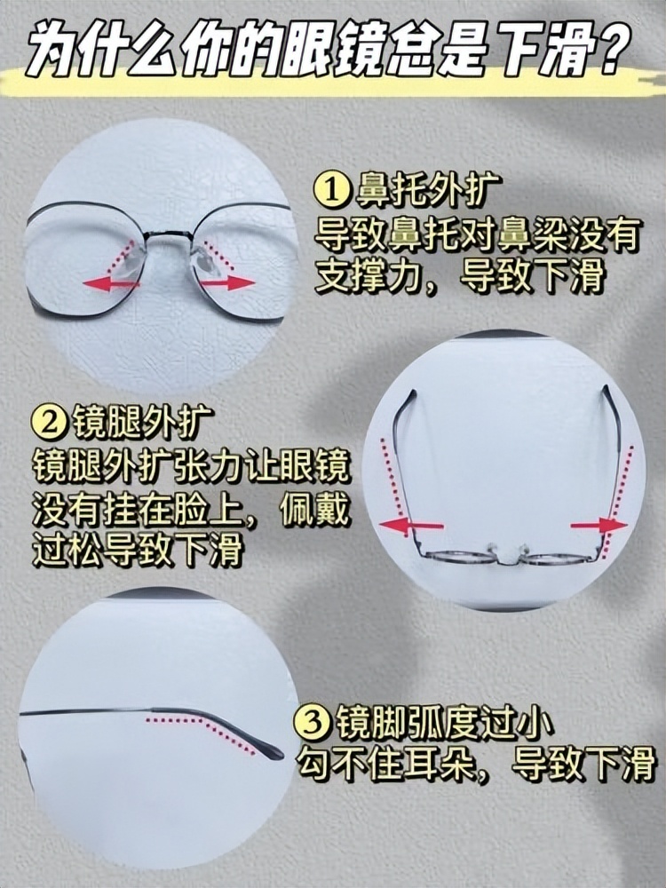 眼镜一边往外松了老往下掉怎么办,眼镜腿松了老是往下掉怎么办