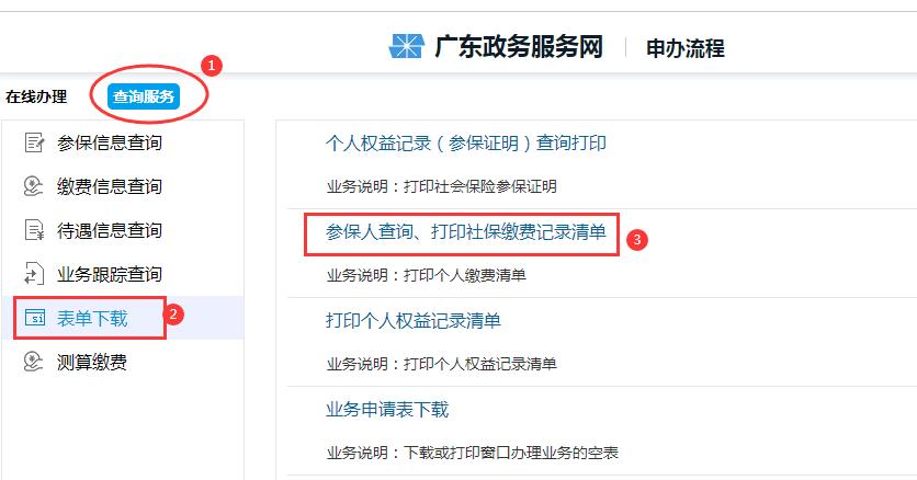 深圳安居房历史,深圳买房的亲身经历