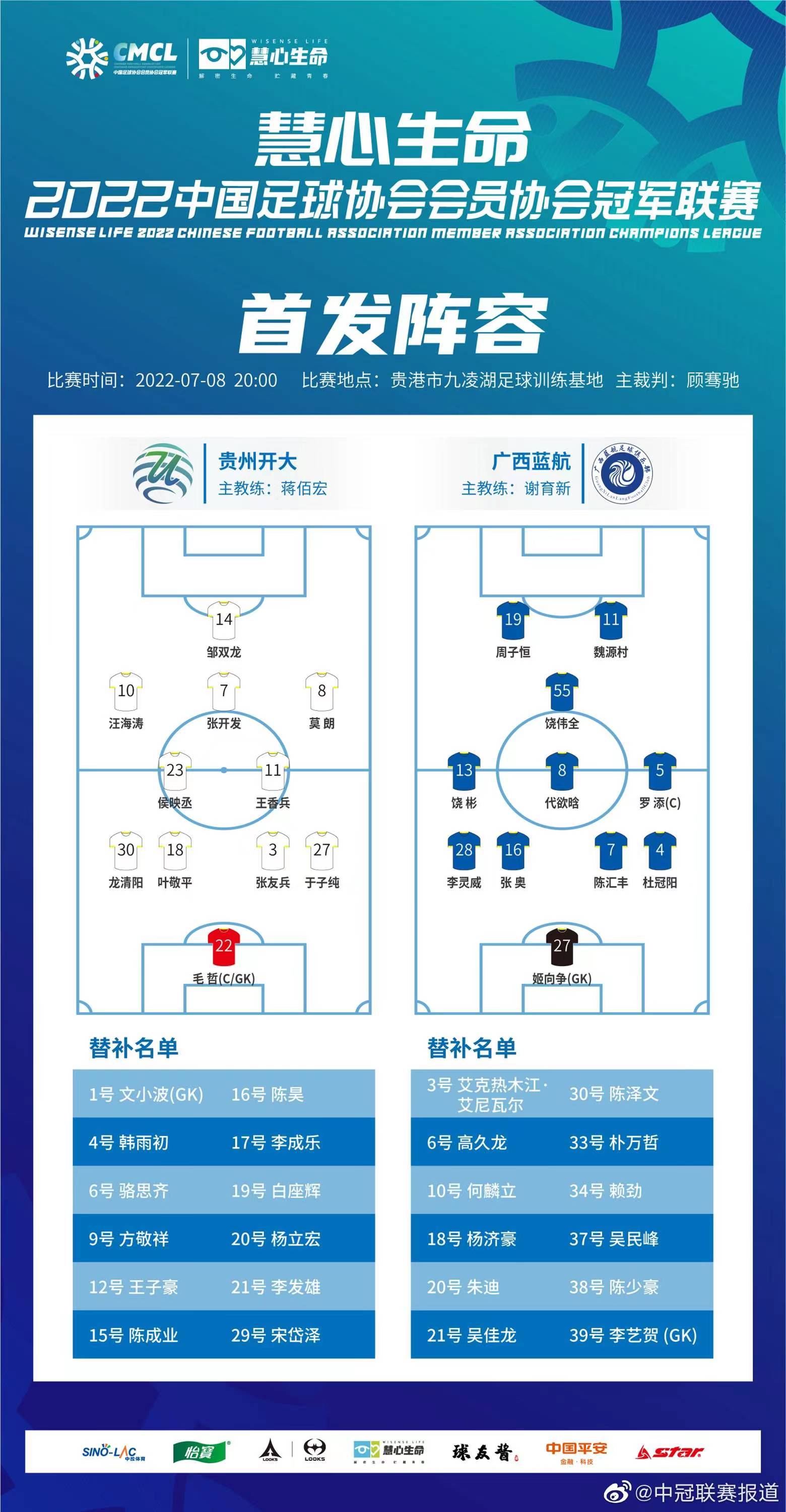 贵州开足球俱乐部,贵州开大足球俱乐部2023中冠