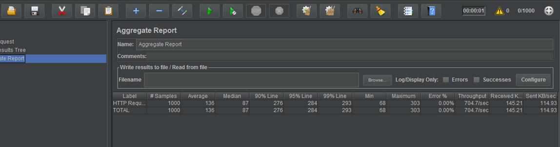 jmeter压力测试是ddos吗,jmeter压力测试吞吐量多少合适