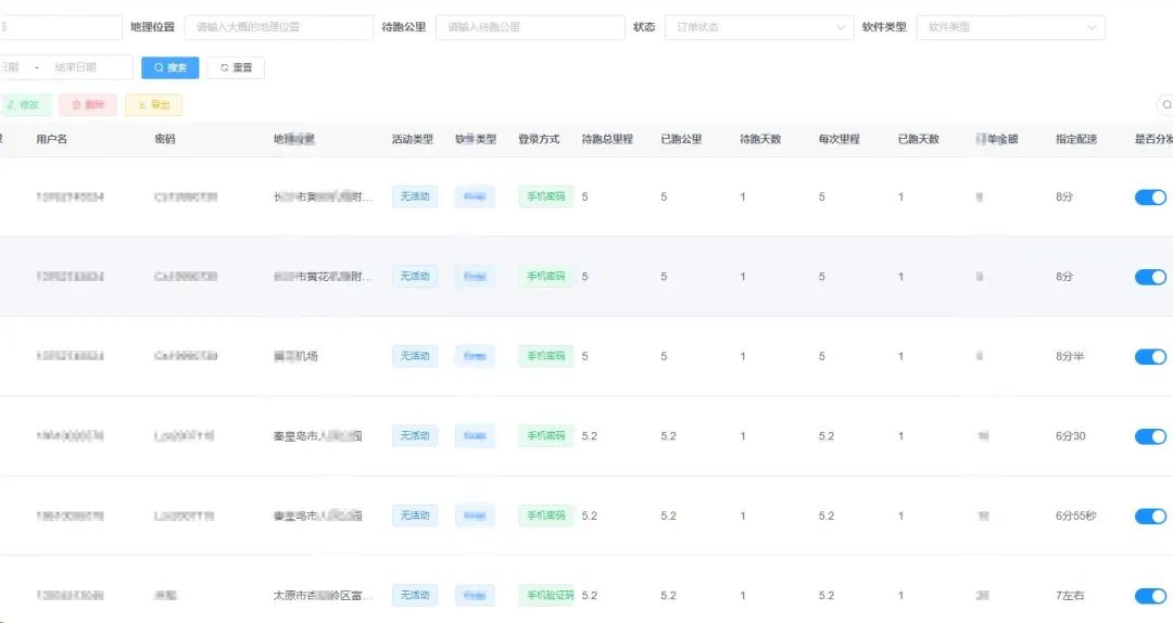 假跑的危害,假跑马拉松的后果