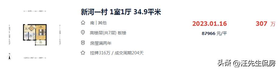 南京学区房最新走势如何,南京楼市节后将迎5大热盘