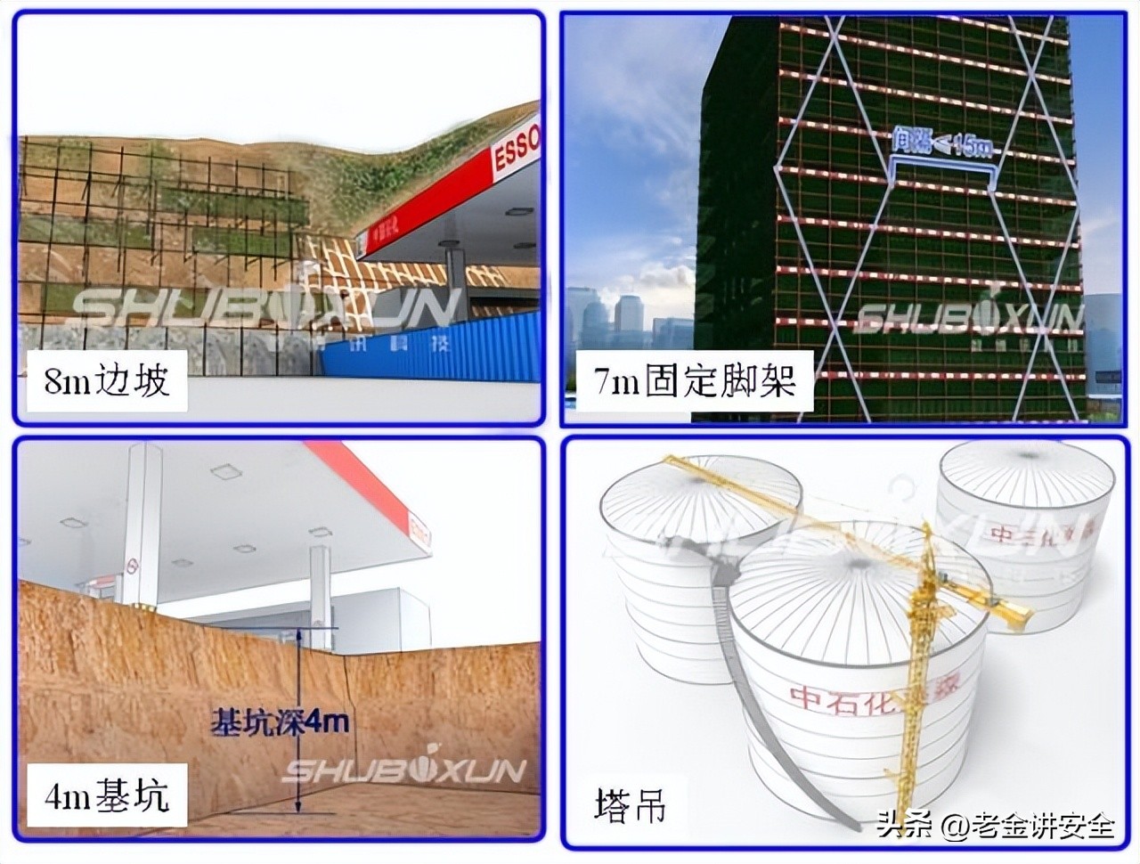 八大高危作业指什么,八大高风险作业的分类