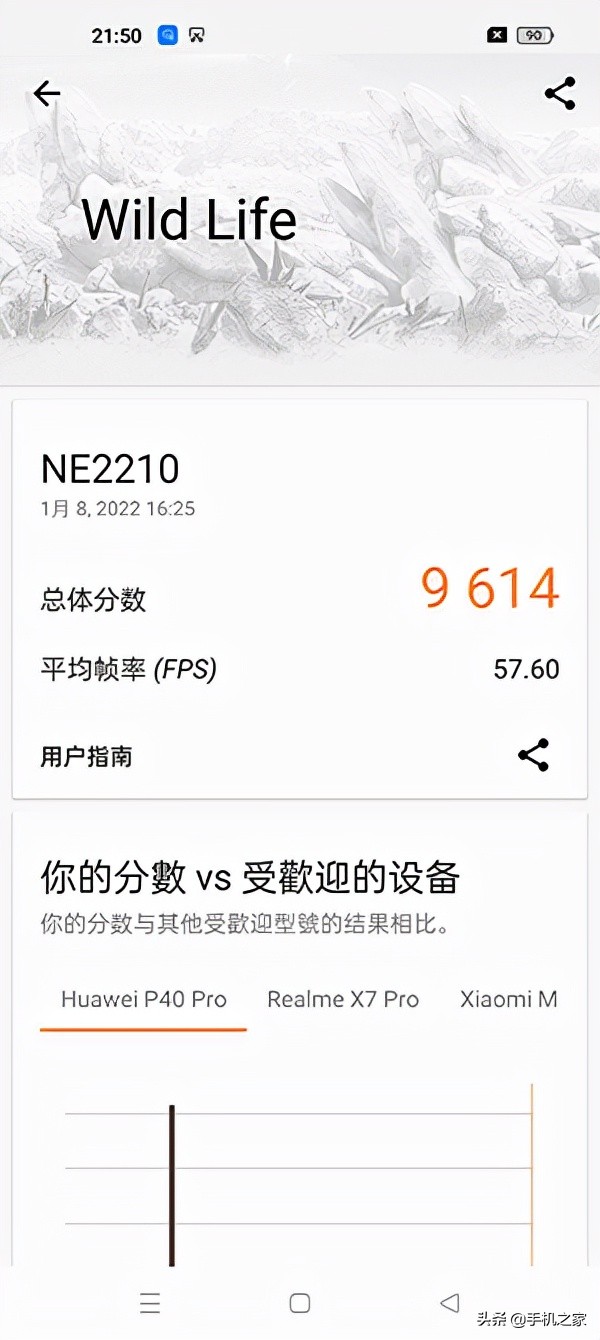职业选手如何评价一加10pro,职业选手怎么评价一加10pro