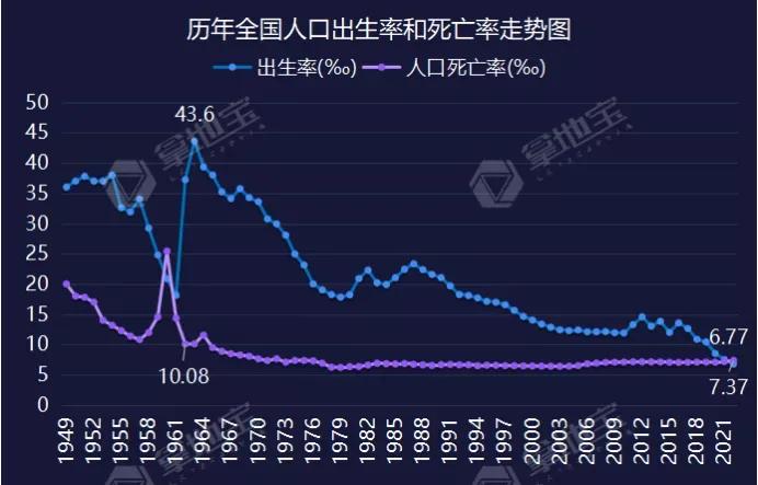解决人口问题，专家建议我国实行一妻两夫制，大家认为可能吗？