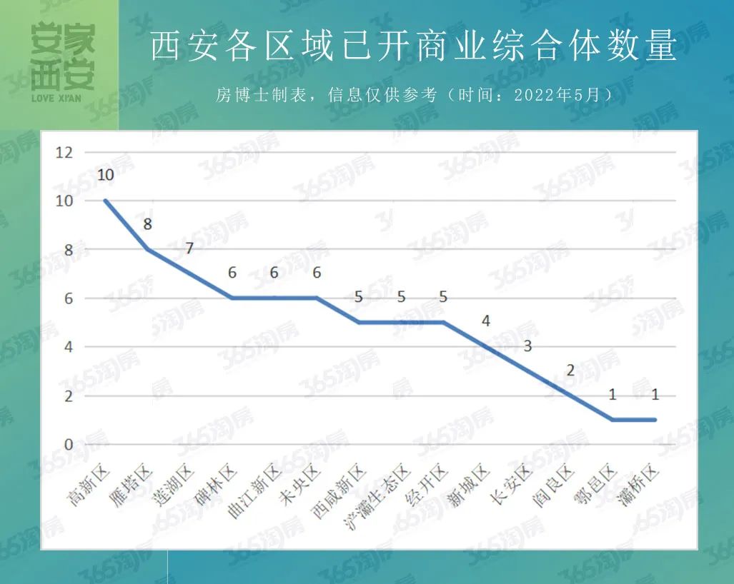 西安南门合生汇开业,西安南门合生汇啥时候开业的