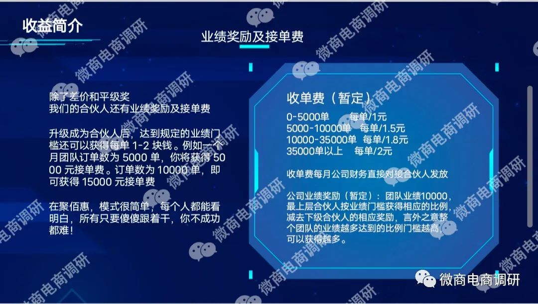 零投资分享赚钱,投资零分享创业零风险