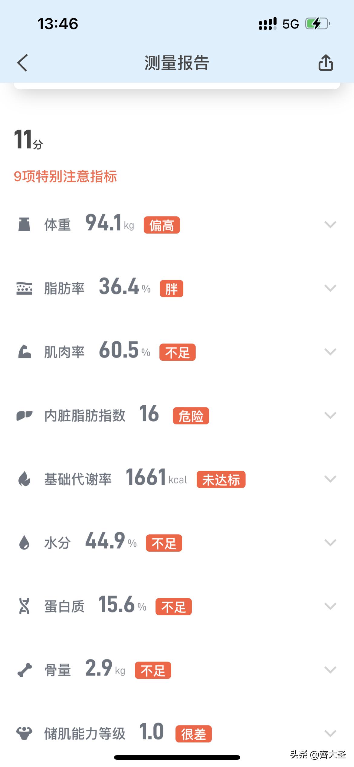 居家14天减脂,居家2个月可以瘦多少斤